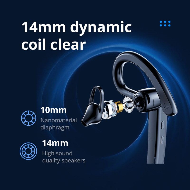 Walkie Talkie wireless voice suite Frequency Programming Hanging Ears Headphones Wearable PTT for UV-5R UV-82 BF-888S A36plus