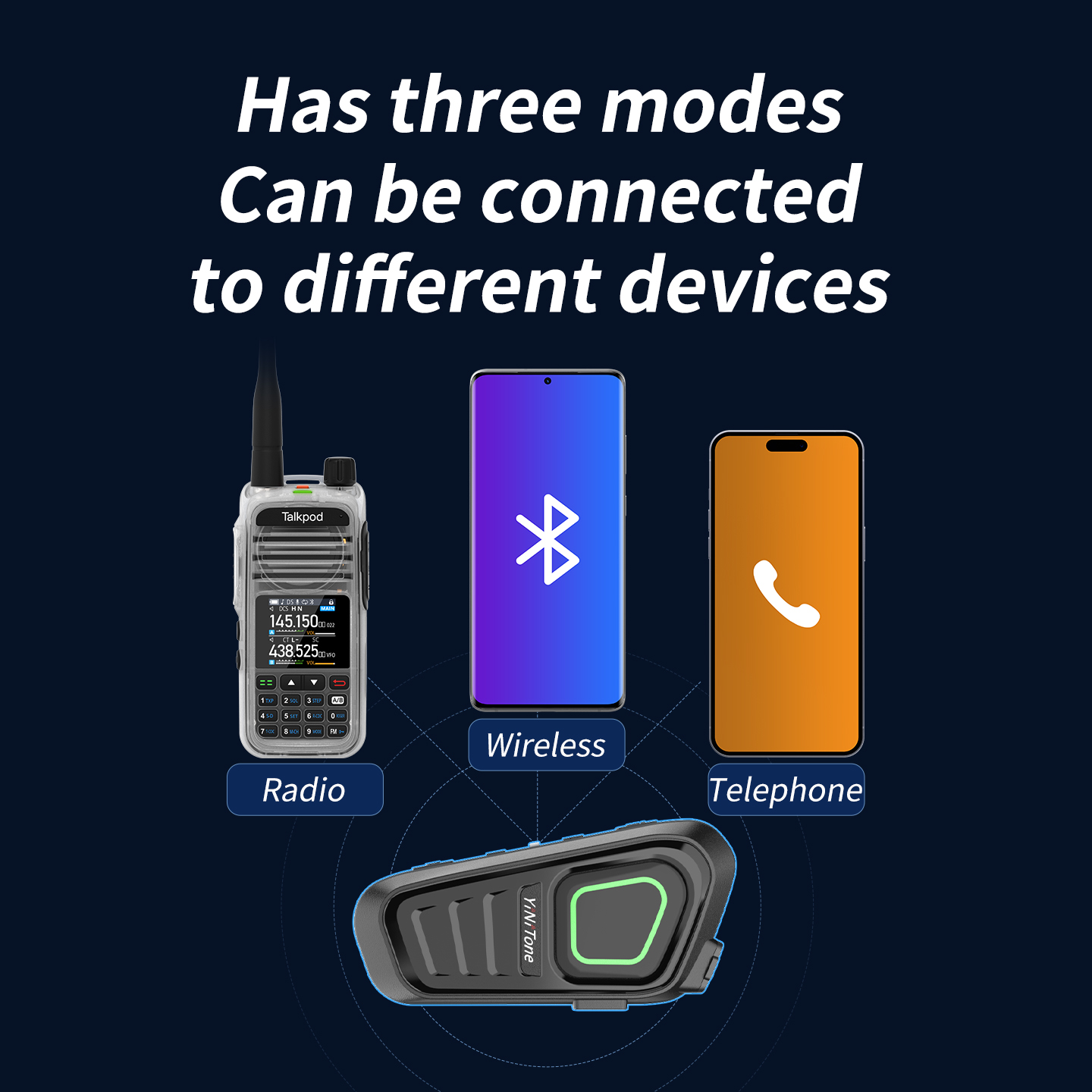 YiNiTone MINI-03 2W 400-480MHz Hemet Radio 